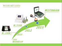 德匯億健康管理中心 天津?qū)I(yè)健康管理服務(wù)全解析