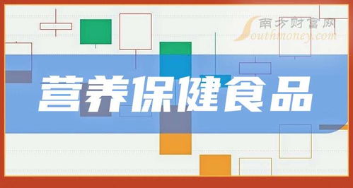 二季度營養(yǎng)保健食品概念股毛利潤排行榜前十名 洞察健康管理市場新格局
